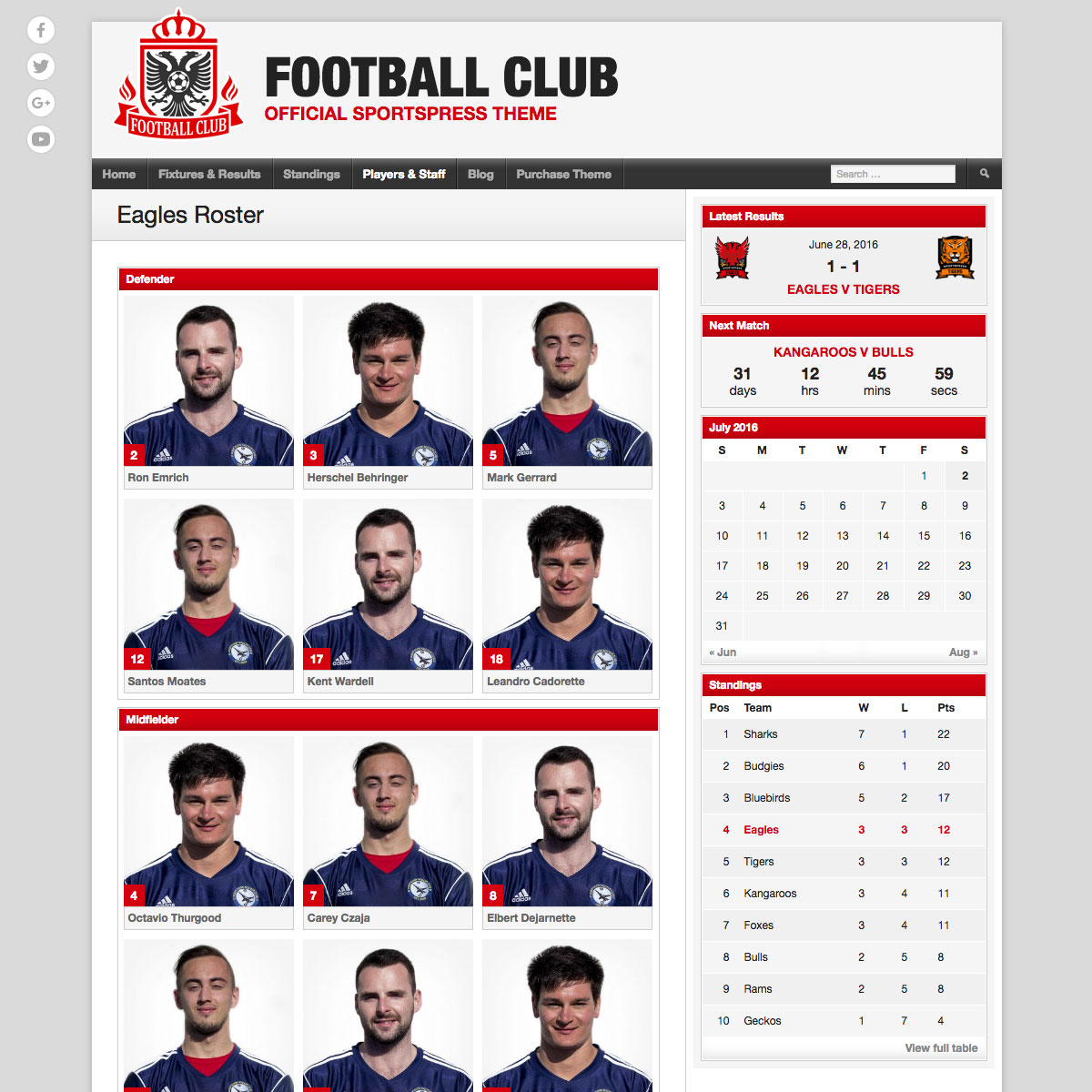 Club Soccer Teams | vlr.eng.br