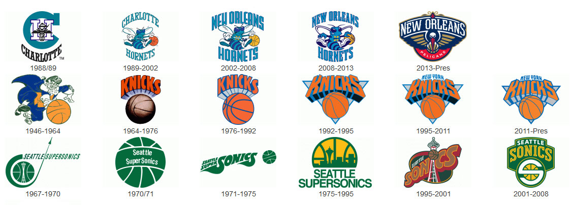 https://www.themeboy.com/wp-content/uploads/sports-team-branding-evolution-of-NBA-logos.jpg